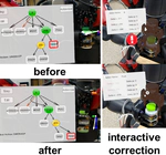 [AAIL21] Patching interpretable And-Or-Graph knowledge representation using augmented reality