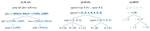 [ICLR24] Neural-Symbolic Recursive Machine for Systematic Generalization