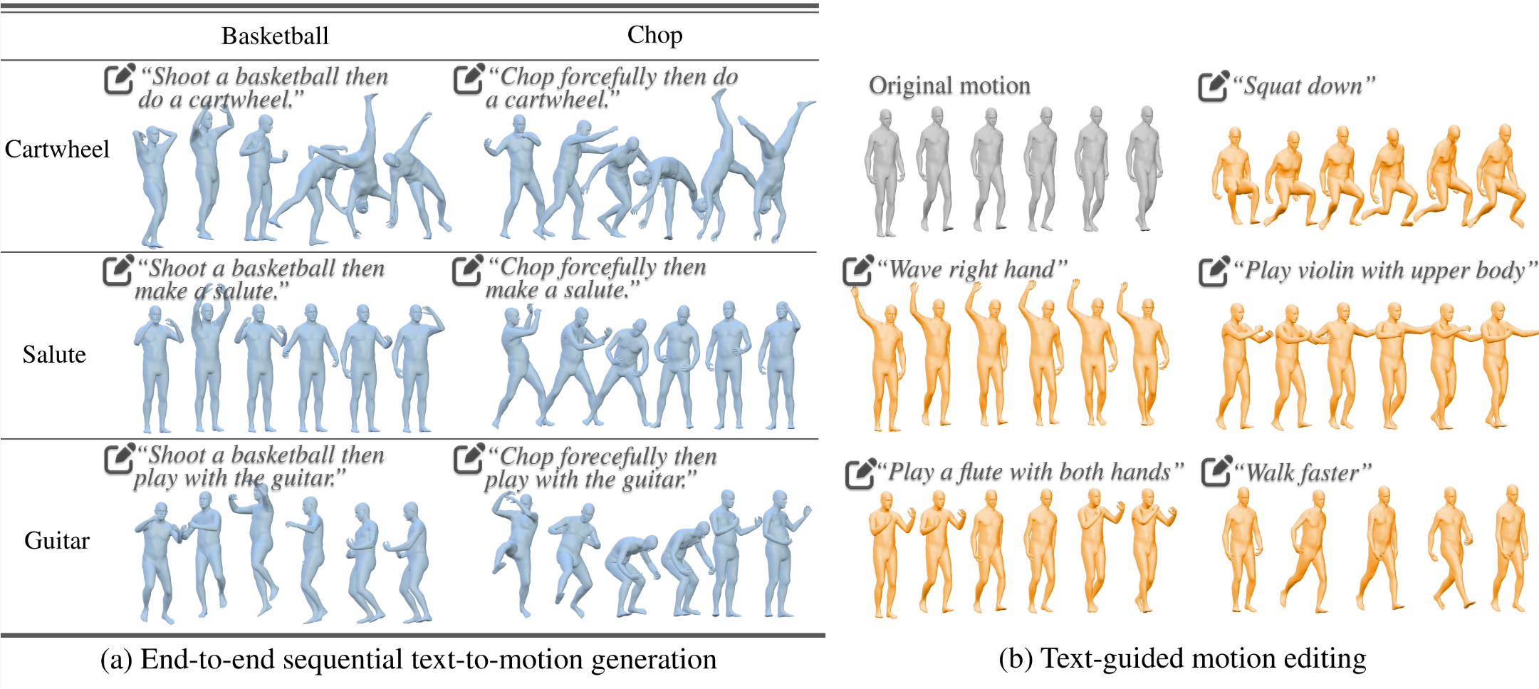 [CVPR26] MotionMaster: Generalizable Text-Driven Motion Generation and ...