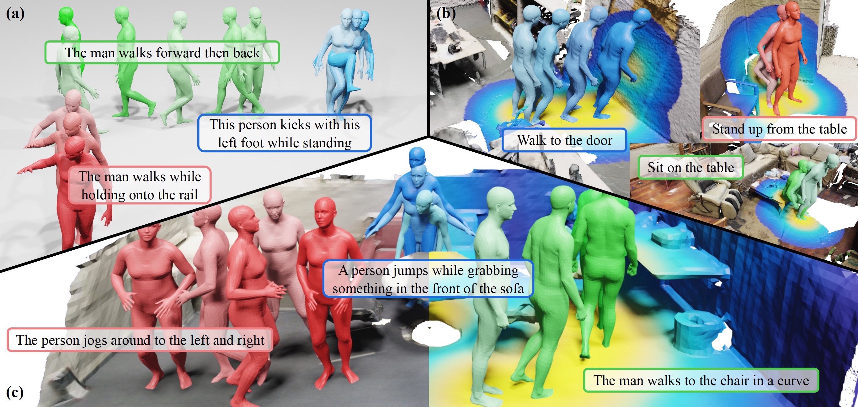 [CVPR24] Move as You Say, Interact as You Can: Language-guided Human ...