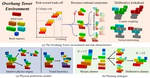 [CogSci26] Overhang Tower: Resource-Rational Adaptation in Sequential Physical Planning