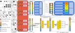 [CVPR21] Abstract Spatial-Temporal Reasoning via Probabilistic Abduction and Execution