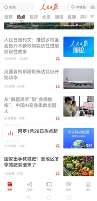 Featured on People’s Daily Front Page