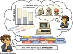 [CogSci26] Rational Communication Shapes Morphological Composition