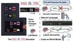 [ACL-Findings26] Code over Words: Overcoming Semantic Inertia via Code-Grounded Reasoning