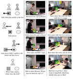 [ICRA20] Joint Inference of States, Robot Knowledge, and Human (False-)Beliefs