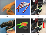 [IROS17] Feeling the Force: Integrating Force and Pose for Fluent Discovery through Imitation Learning to Open Medicine Bottles