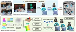 [ICLR26] Learning physics-grounded 4D dynamics with neural gaussian force fields