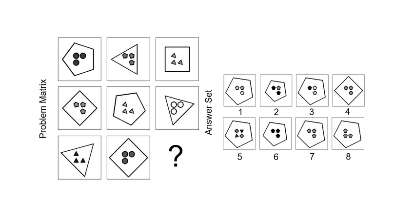 Abstract Reasoning